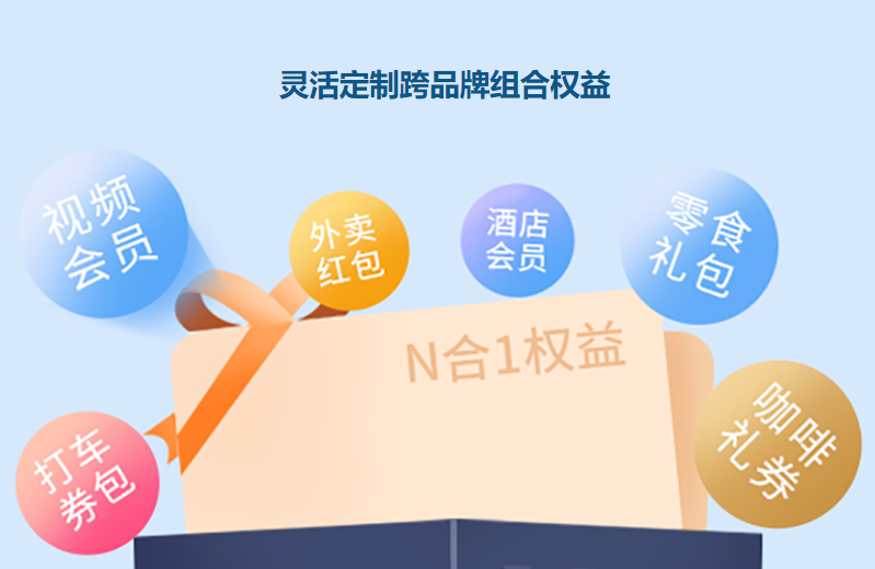 爱奇艺会员货源批发渠道对接示例 爱奇艺会员货源批发渠道对接示例